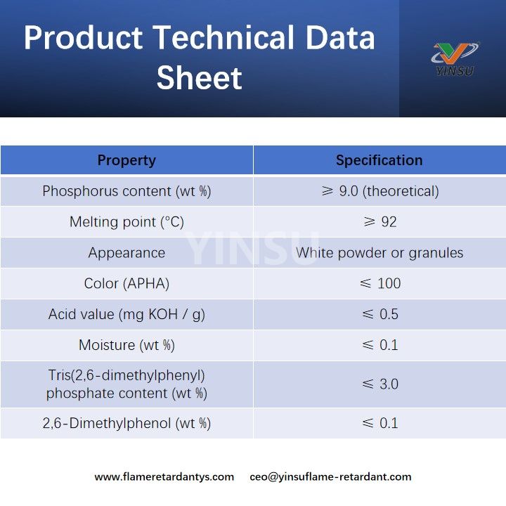 Hoja de datos t&eacute;cnicos de productos