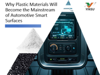 //iqrorwxhnnriln5q-static.micyjz.com/cloud/lqBprKkqlrSRmkmlqjqijq/Why-Plastic-Materials-Will-Become-the-Mainstream-of-Automotive-Smart-Surfaces.jpg