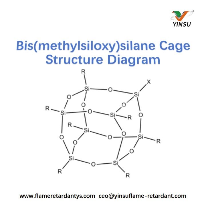 Diagrama de estructura de jaula de bis (metilsiloxi) silano