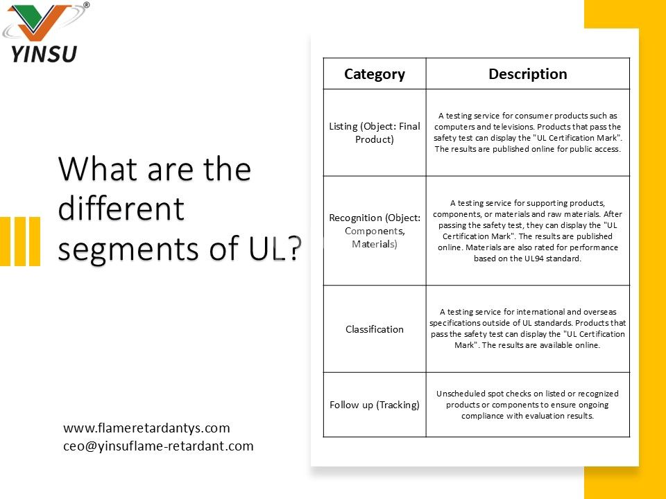 ¿Cuáles son los diferentes segmentos de UL?