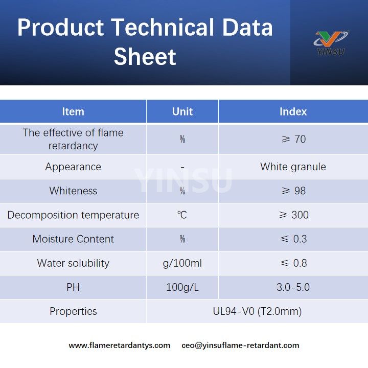 Hoja de datos t&eacute;cnicos de productos