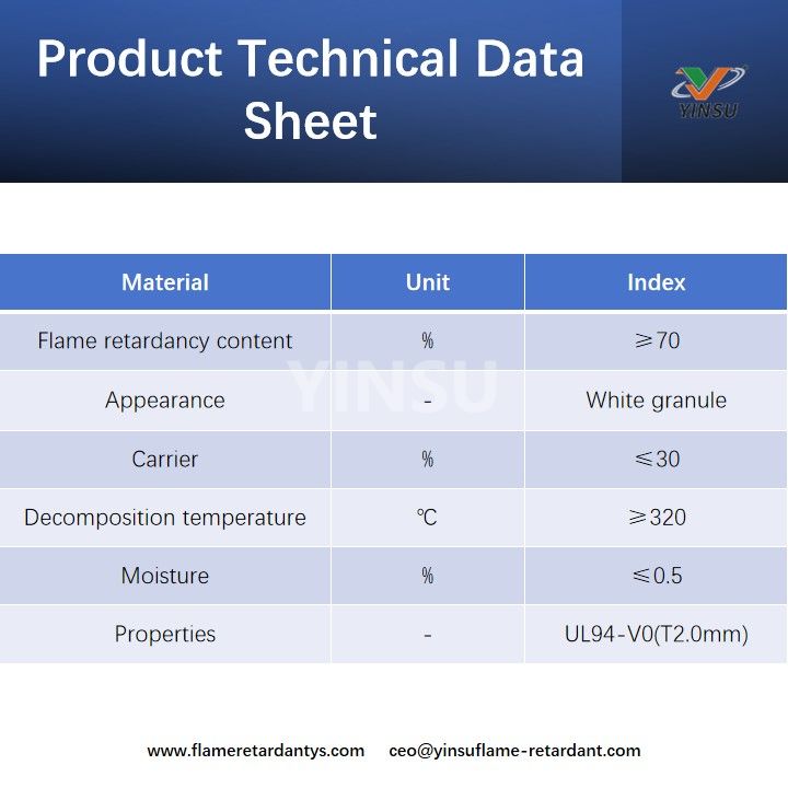 Ficha t&eacute;cnica del producto 