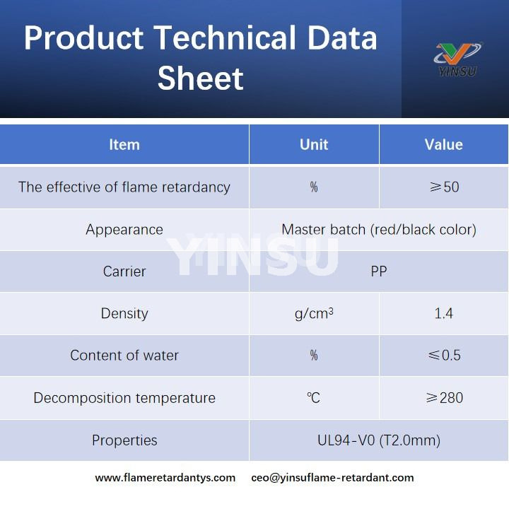Hoja de datos t&eacute;cnicos de productos