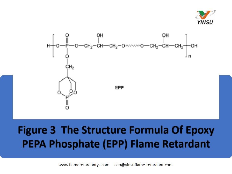 Figura 3 Fórmula estructural del retardante de llama epoxi PEPA fosfato (EPP)