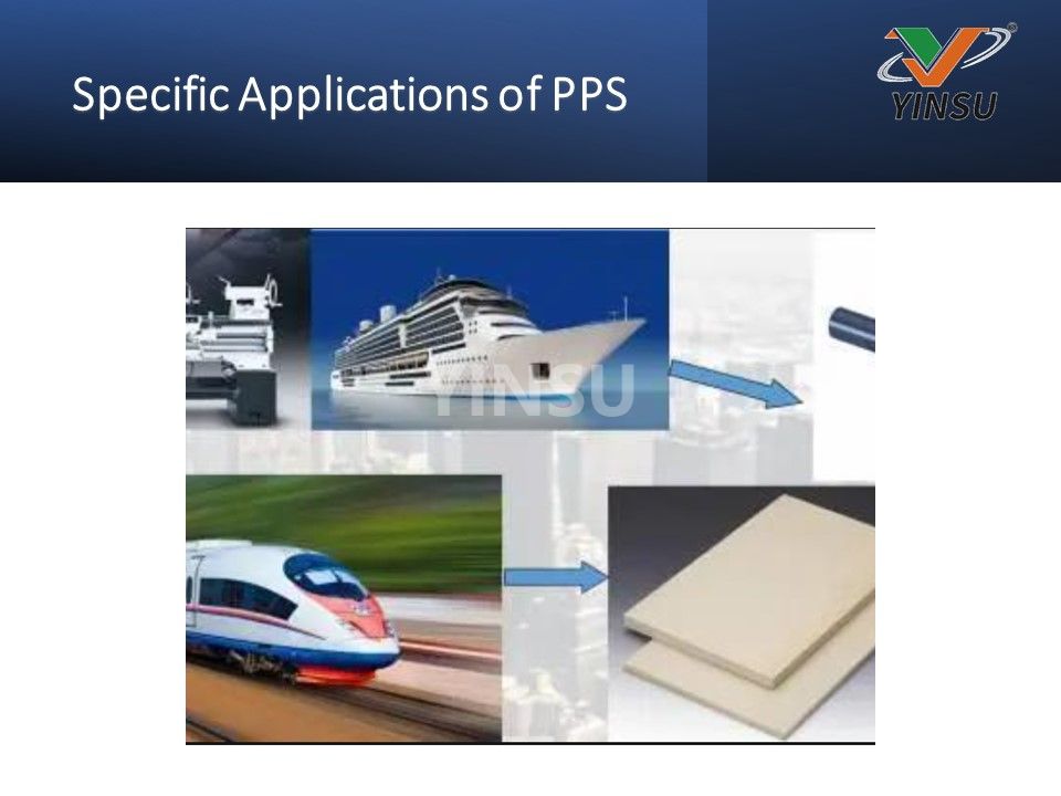 Aplicaciones específicas de PPS