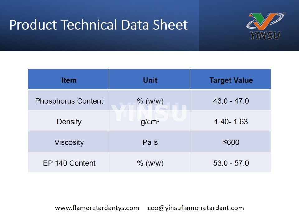 Ficha técnica del producto