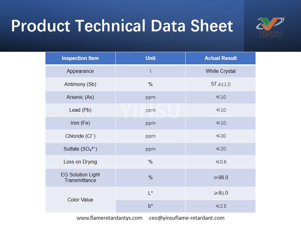 Hoja de datos técnicos de productos