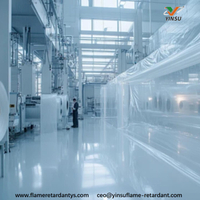 //iqrorwxhnnriln5q-static.micyjz.com/cloud/piBprKkqlrSRmlimrpkpjp/1016-Challenges-in-Flame-Retardancy-of-TPU-Films.jpg