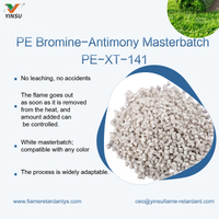 //iqrorwxhnnriln5q-static.micyjz.com/cloud/piBprKkqlrSRmljjriqqjq/0902-PE-Bromine-Antimony-Masterbatch-PE-XT.jpg