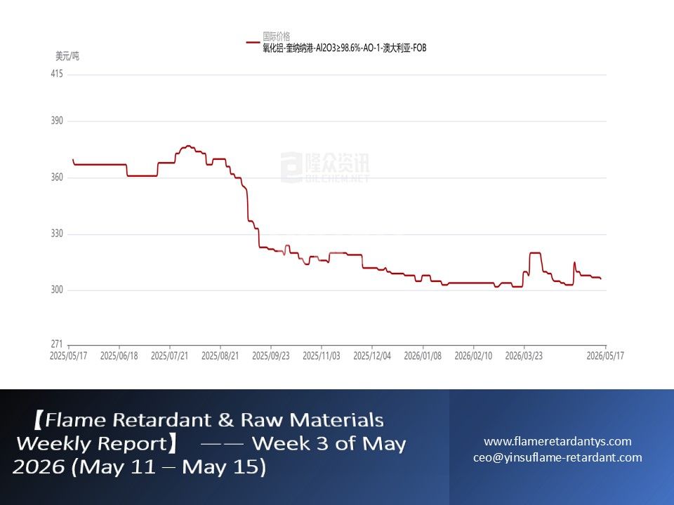 【Informe semanal de retardantes de llama y materias primas】 —— Semana 3 de mayo de 2026 (11 de mayo - 15 de mayo)