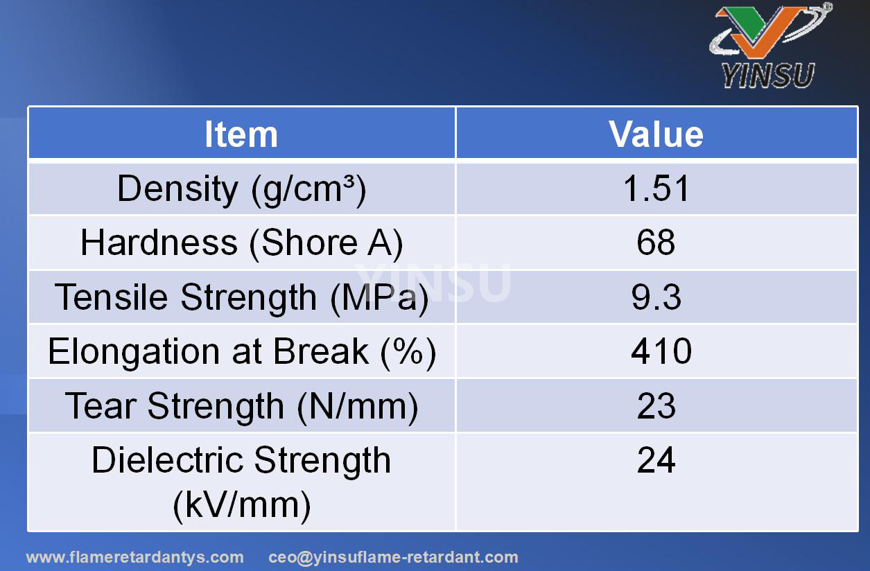 0915-Yinsu YS-TCG7