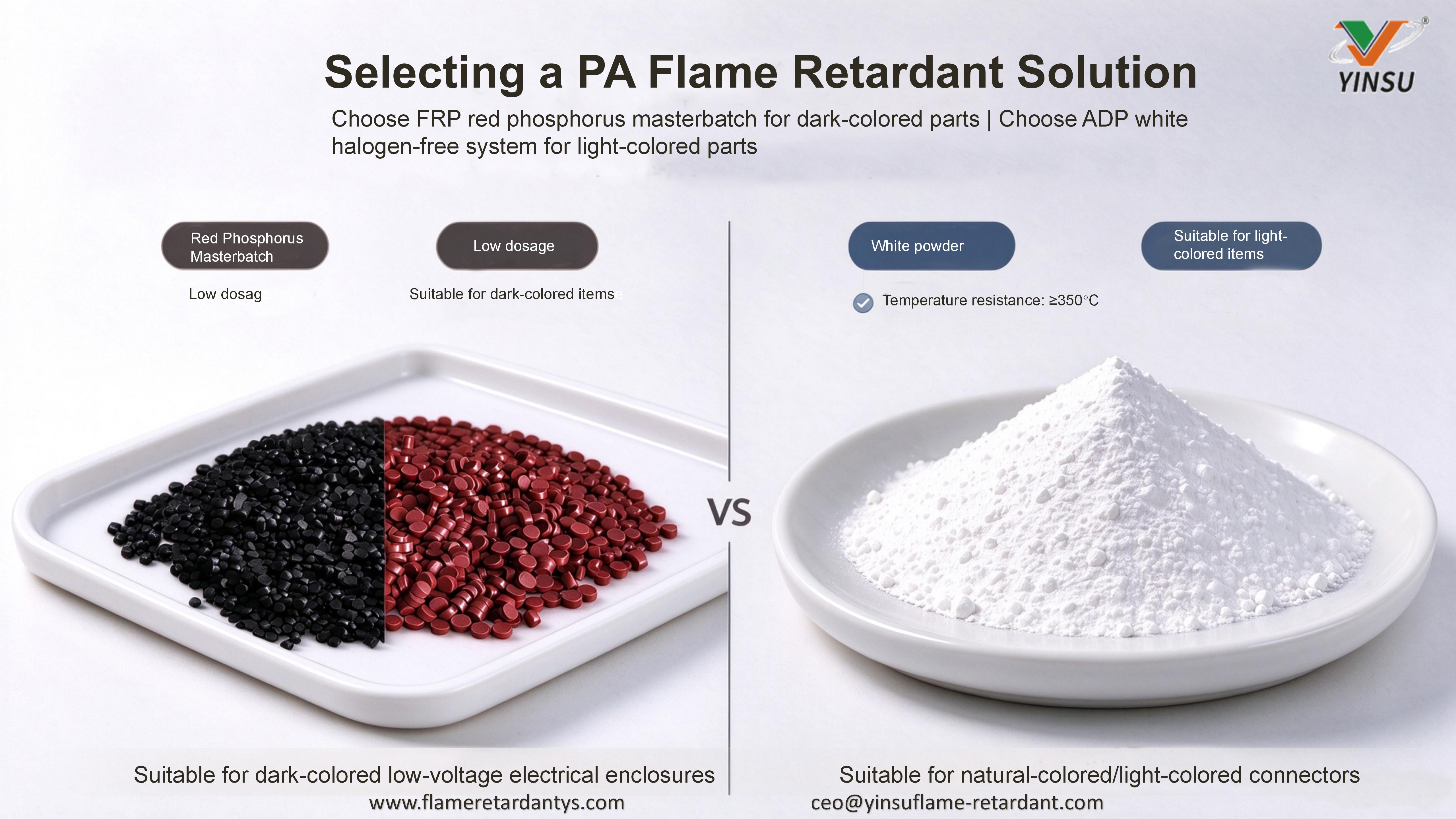 1027-PA6PA66 Soluciones retardantes de llama, YinSu retardante de llama, ADP, FRP-750A, FRP-301Y3