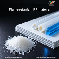 //iqrorwxhnnriln5q-static.micyjz.com/cloud/plBprKkqlrSRrnnrioqijo/1024-Flame-retardant-PP-phosphorus-nitrogen-based-flame-retardants.jpg