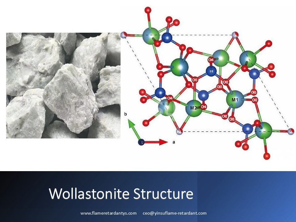 0524 Estructura de Wollastonita